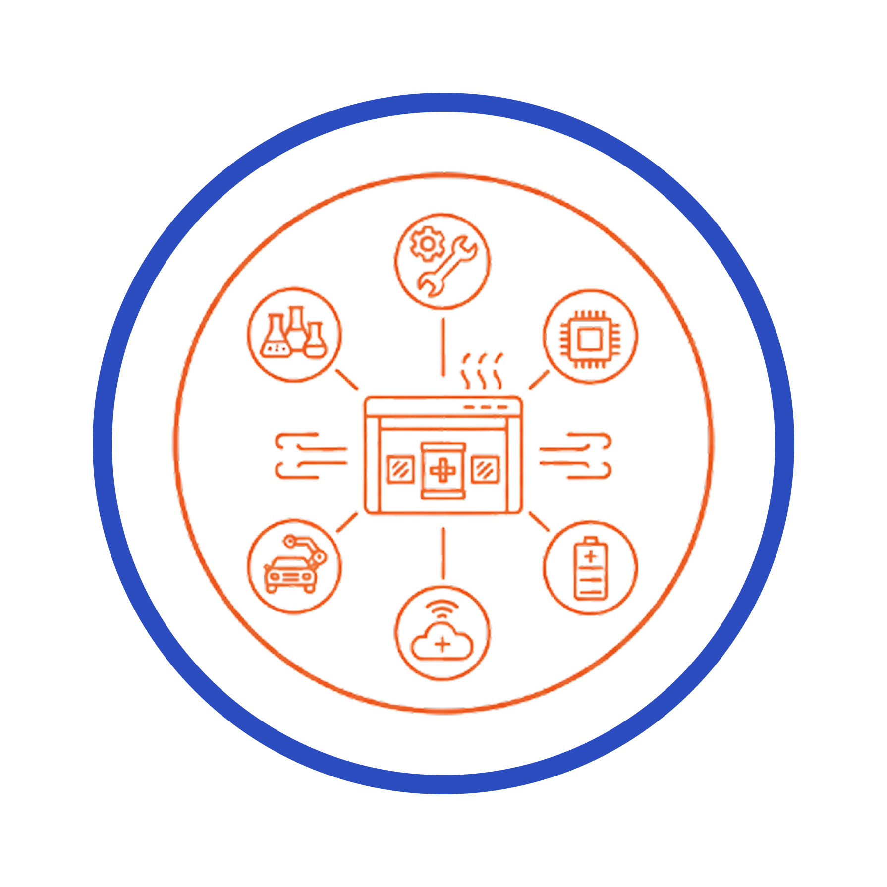 Automated Cleanrooms Solutions